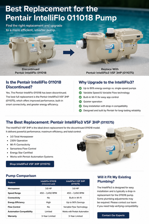 What Pump Replaces the Pentair IntelliFlo 011018?