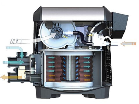 Jandy JXI Natural Gas Heater, 399K BTU,  Copper Exchanger | JXI400N
