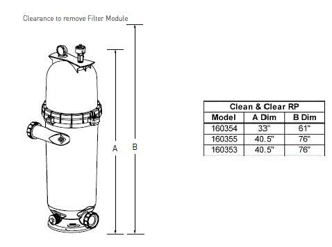 Pentair EC-160355. Clean & Clear RP Cartridge Pool Filter. by Pool Supply Depot LLC