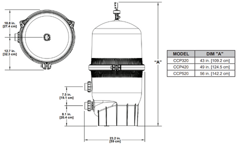 Pentair Clean & Clear Plus 420 sq.ft. Cartridge Filter | EC-160301