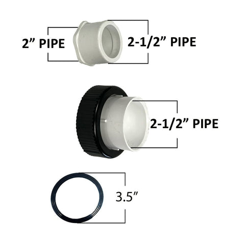 Pentair IntelliFlo3 3HP 2"/2.5" Union Kit | 410028 & 410028Z
