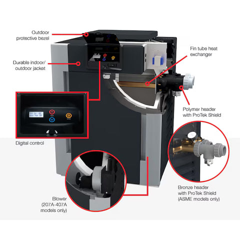 Raypak P-R406A-EP-C #57 Digital Propane Gas Heater, 399K BTU, Electronic Ignition, Polymer Headers, Copper Exchanger, 260 lbs | 009227