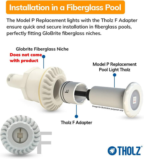 Tholz® RGB Pool Light (Replacement for Pentair® MicroBrite® / GloBrite®), 10W, 12VAC, 50' Cord – Inground Pool – High Brightness – Easy Install