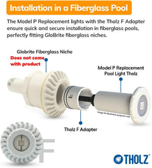 Tholz® RGB Pool Light (Replacement for Pentair® MicroBrite® / GloBrite®), 10W, 12VAC, 50' Cord – Inground Pool – High Brightness – Easy Install