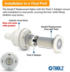 Tholz® RGB Pool Light (Replacement for Pentair® MicroBrite® / GloBrite®), 10W, 12VAC, 50' Cord – Inground Pool – High Brightness – Easy Install