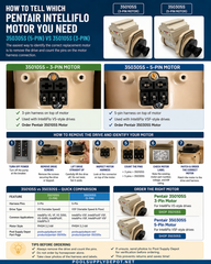 Pentair Intelliflo VSF Pump Motor, 3.2 kW 10 Pole | 350305S