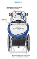 HAMSERVICE2160 -H
