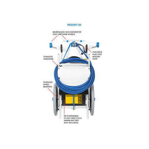 Hammerhead 30" Portable Vacuum w/ 60' Cord And Charger | RESORT 30