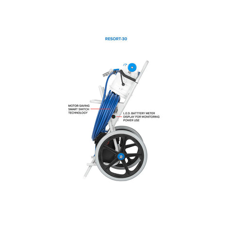 Hammerhead 30" Portable Vacuum w/ 60' Cord And Charger | RESORT 30