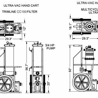 Waterco Portable Vacuum Cart 3/4HP | 16V1167