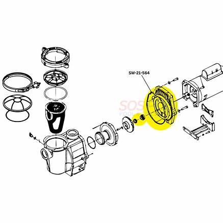 Swimables Seal Plate with Gasket and Shaft Seal for WhisperFlo and IntelliFlo Pumps | SW-21-564