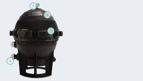 Sta-Rite System 3 Modular Media Filters - SM Series, Cartridge, 400 sq. ft, 115 GPM, 55,000 gallons, In ground Pool | S7M400