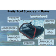 Purity Pool 24