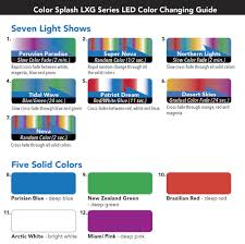 J&J Electronics Color Splash XG LED Pool Fixture, 500 W Equivalent, 120V, 58W, 847Lm, RGB, 100' Cord, SwimQuip | LPL-F2CW-120-100-P