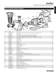 Hayward Housing for Select TriStar & EcoStar Pumps | SPX3200A