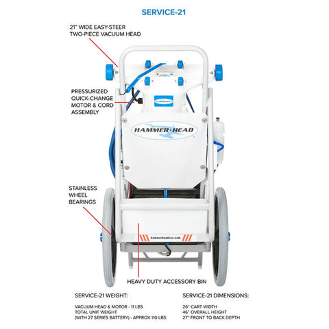 Hammerhead Service Unit Complete w/ 60' Cord | SERVICE-21-60