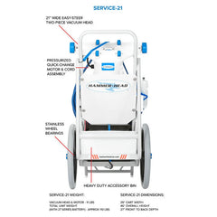 Hammerhead Service Unit Complete w/ 60' Cord | SERVICE-21-60