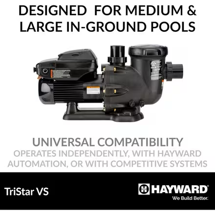 Hayward TriStar 1.85 HP Pool Pump, Variable Speed, 230V | W3SP3202VSP