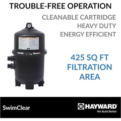 Hayward SwimClear 425 sq ft Multi-Element Cartridge Filter | W3C4030