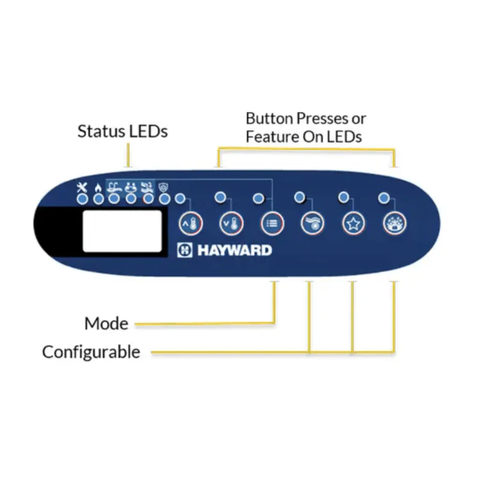 Hayward OmniLogic Wired Spaside Remote, Blue | HLSPASIDE