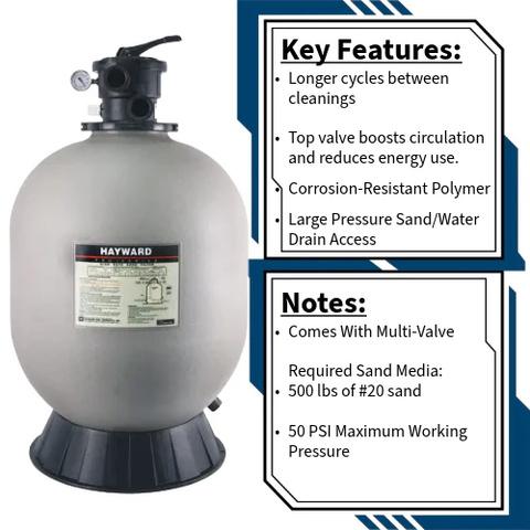 Hayward ProSeries 31" Sand Filter Top Mount | W3S310T2