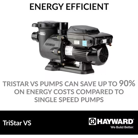 Hayward TriStar 2.7 HP Pool Pump, Variable Speed, 115/230V | W3SP3206VSP