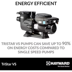 Hayward TriStar 2.7 HP Pool Pump, Variable Speed, 115/230V | W3SP3206VSP