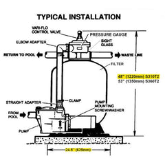 Hayward ProSeries 31