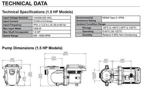 Pentair IntelliFlo3 VSF 1.5HP With i/o Board | 011066