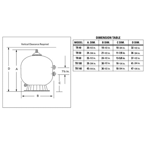 Pentair 24" Triton® II Side Mount Filter | EC-140264