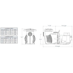 Pentair WhisperFloXF High Performance Pump, 3 HP, 208-230/460 V, 60 Hz, Three Phase | 022018