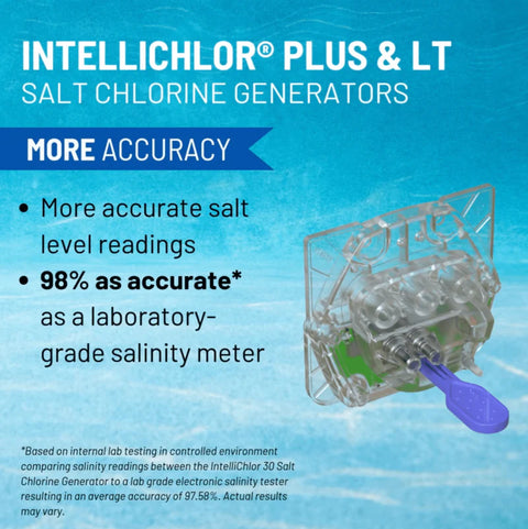 Pentair IntelliChlor® Plus30 Salt Chlorine Generator Cell | 523730