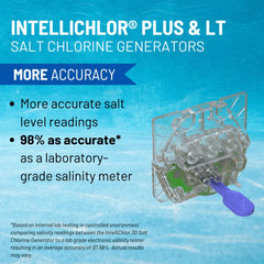 Pentair IntelliChlor® Plus30 Salt Chlorine Generator Cell | 523730