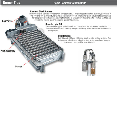 Raypak P-R106A-An-C Analog Control Natural Gas Heater, 105K Btu, 120V | 014779