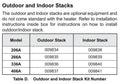 Raypak 266A 267A High Wind Indoor Stack Top 7 Inch | 009835 - product image 3
