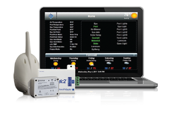 Pentair EC-522104 Automation. ScreenLogic2 Interface for IntelliTouch and EasyTouch Control System.