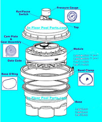 Paramount In-Floor Water Valves 4 Port, 2