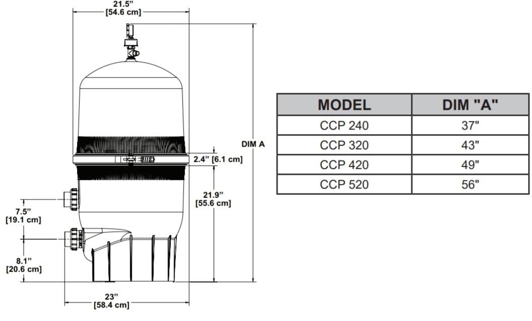 Pentair Clean & Clear 420 OEM/Original Cartridge Filter
