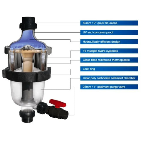 Waterco 2" MultiCyclone 50 Pre-Filter | 200370
