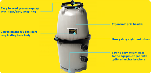 Jandy CV Series Cartridge Filter, Large Cartridge, 580 sq. ft., 150 GPM | CV580